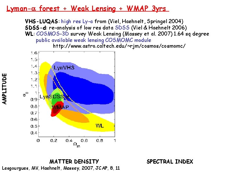 Lyman-a forest + Weak Lensing + WMAP 3 yrs AMPLITUDE VHS-LUQAS: high res Ly-a