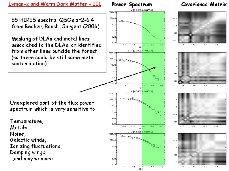 Lyman-a and Warm Dark Matter - III 55 HIRES spectra QSOs z=2 -6. 4