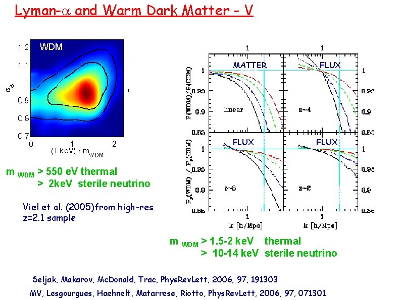 Lyman-a and Warm Dark Matter - V WDM LCWDM (gravitinos) MATTER FLUX neutrinos FLUX