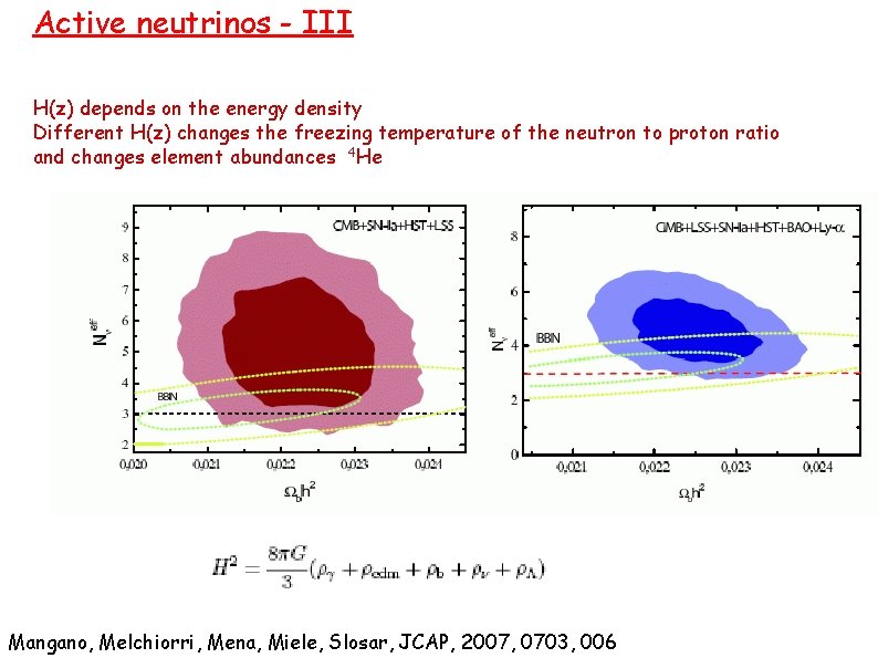 Active neutrinos - III H(z) depends on the energy density Different H(z) changes the