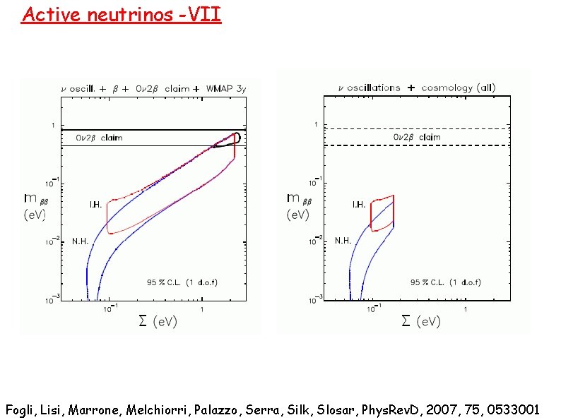Active neutrinos -VII Fogli, Lisi, Marrone, Melchiorri, Palazzo, Serra, Silk, Slosar, Phys. Rev. D,