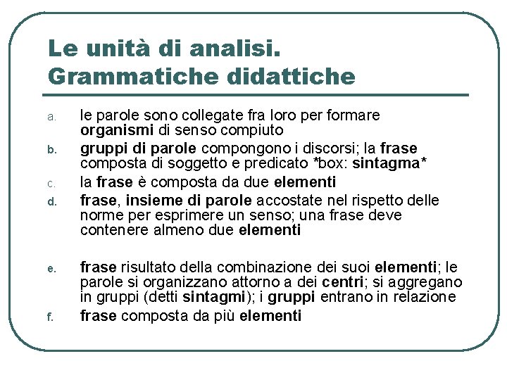 Le unità di analisi. Grammatiche didattiche a. b. c. d. e. f. le parole Le unità di analisi. Grammatiche didattiche a. b. c. d. e. f. le parole