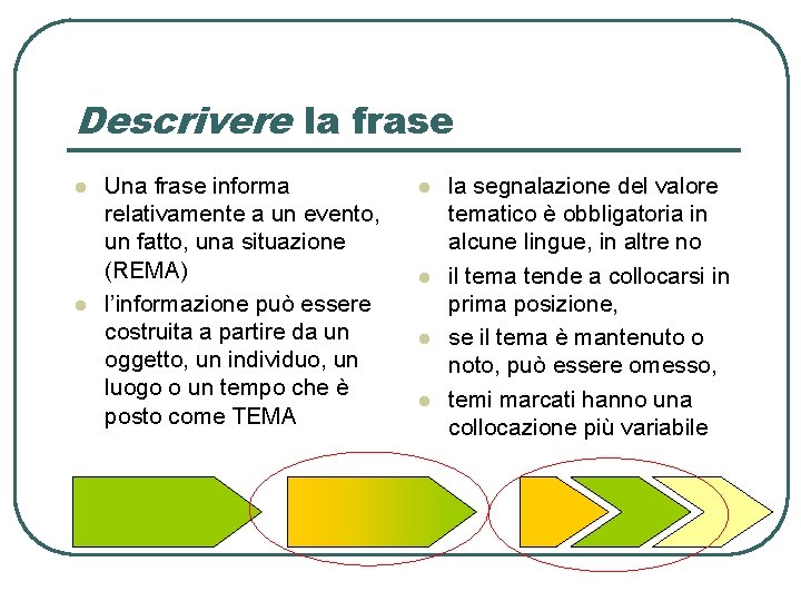 Descrivere la frase l l Una frase informa relativamente a un evento, un fatto, Descrivere la frase l l Una frase informa relativamente a un evento, un fatto,