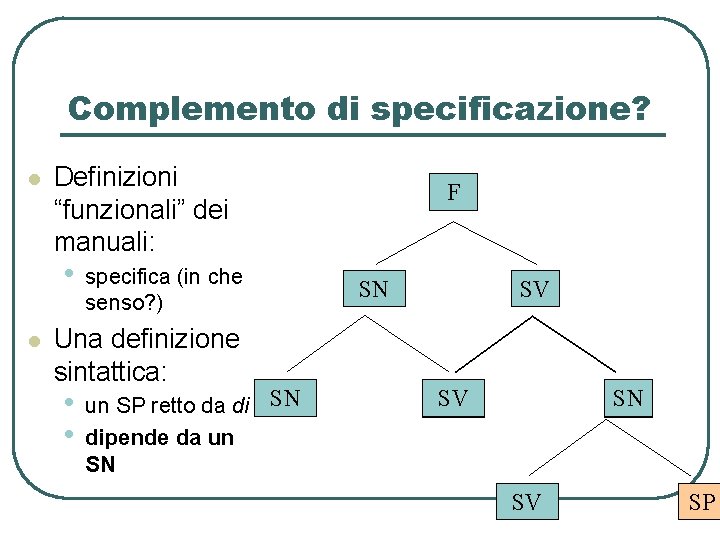 Complemento di specificazione? l Definizioni “funzionali” dei manuali: • l specifica (in che senso? Complemento di specificazione? l Definizioni “funzionali” dei manuali: • l specifica (in che senso?