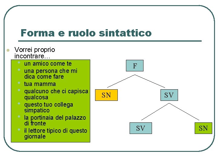 Forma e ruolo sintattico l Vorrei proprio incontrare… • • un amico come te Forma e ruolo sintattico l Vorrei proprio incontrare… • • un amico come te