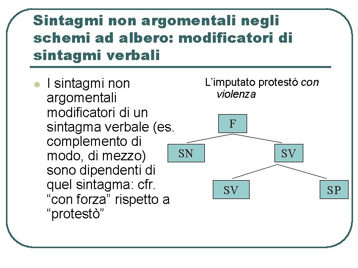 Sintagmi non argomentali negli schemi ad albero: modificatori di sintagmi verbali l L’imputato protestò Sintagmi non argomentali negli schemi ad albero: modificatori di sintagmi verbali l L’imputato protestò
