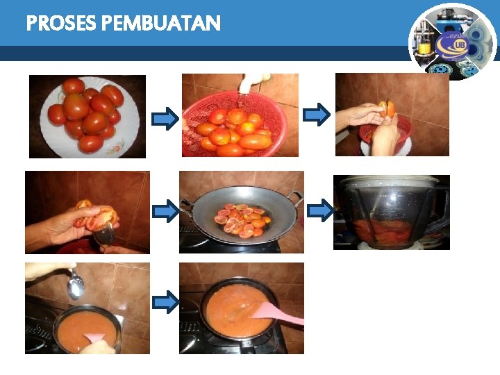 PROSES PEMBUATAN 