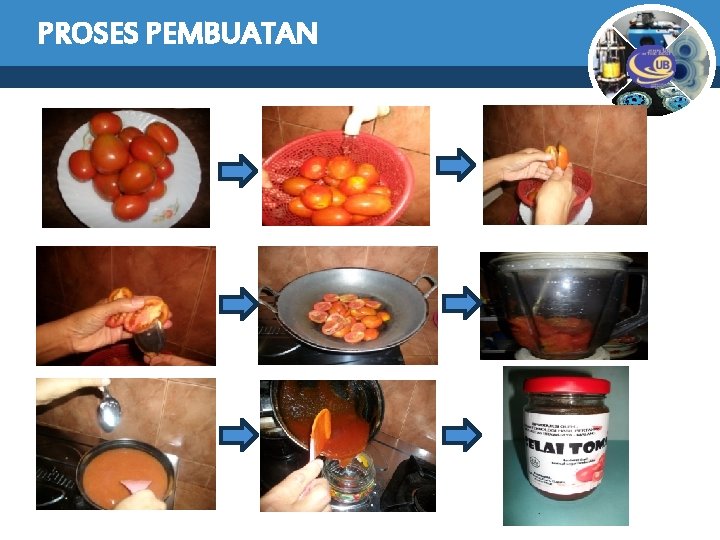 PROSES PEMBUATAN 