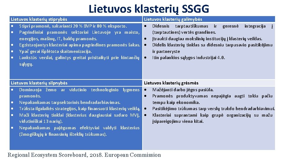 Lietuvos klasterių SSGG Lietuvos klasterių stiprybės Stipri pramonė, sukurianti 20 % BVP ir 80