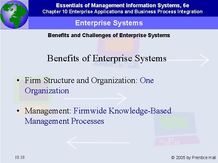 Essentials of Management Information Systems, 6 e Chapter 10 Enterprise Applications and Business Process