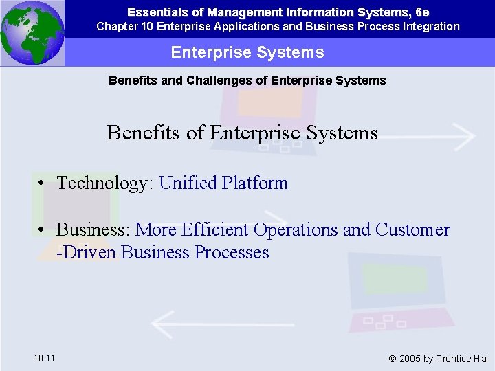 Essentials of Management Information Systems, 6 e Chapter 10 Enterprise Applications and Business Process