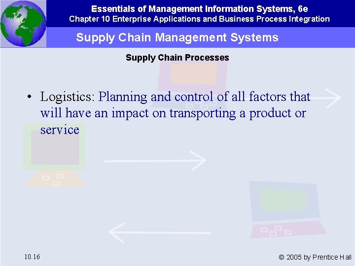Essentials of Management Information Systems, 6 e Chapter 10 Enterprise Applications and Business Process