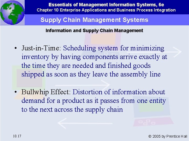 Essentials of Management Information Systems, 6 e Chapter 10 Enterprise Applications and Business Process