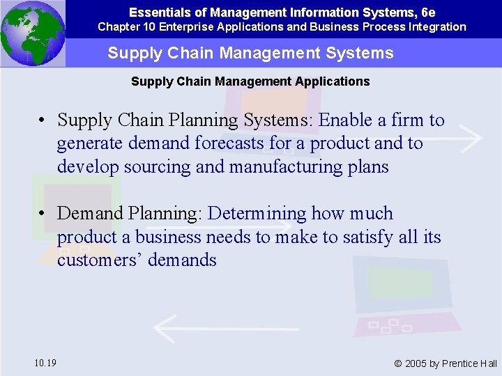 Essentials of Management Information Systems, 6 e Chapter 10 Enterprise Applications and Business Process