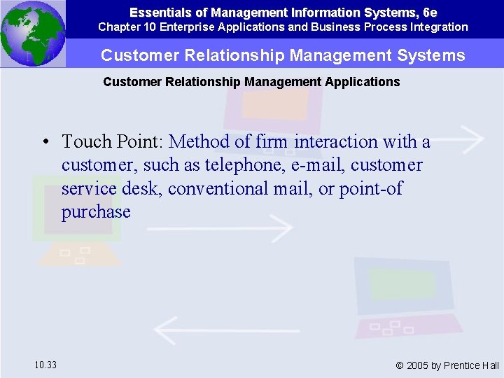 Essentials of Management Information Systems, 6 e Chapter 10 Enterprise Applications and Business Process