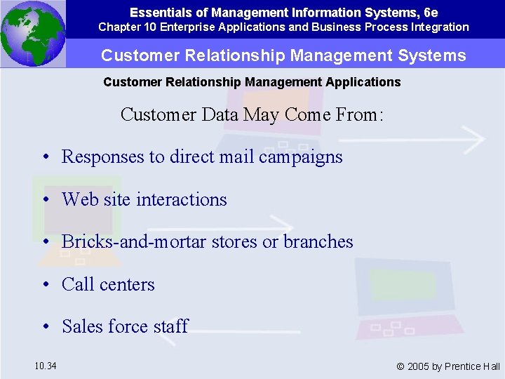 Essentials of Management Information Systems, 6 e Chapter 10 Enterprise Applications and Business Process