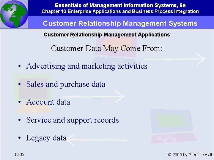 Essentials of Management Information Systems, 6 e Chapter 10 Enterprise Applications and Business Process