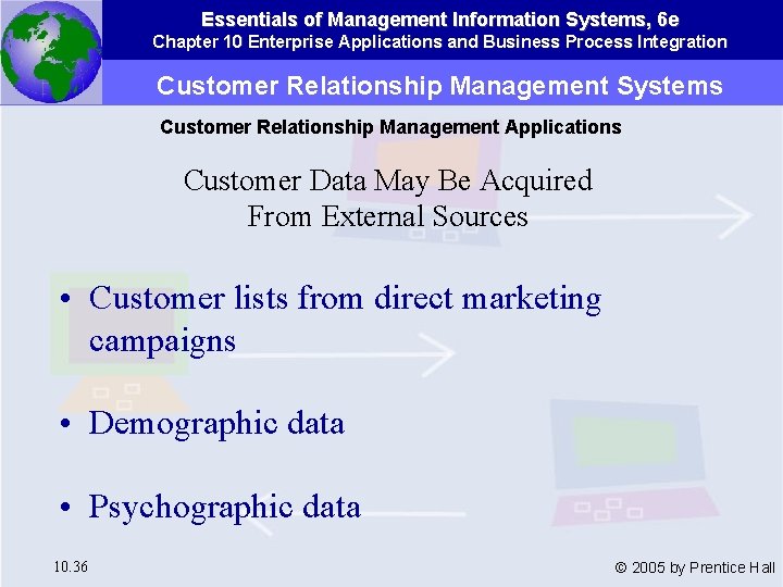 Essentials of Management Information Systems, 6 e Chapter 10 Enterprise Applications and Business Process