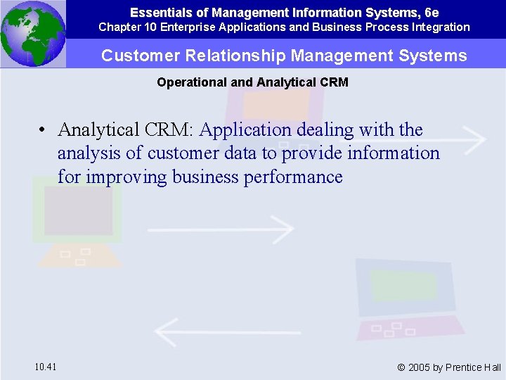 Essentials of Management Information Systems, 6 e Chapter 10 Enterprise Applications and Business Process