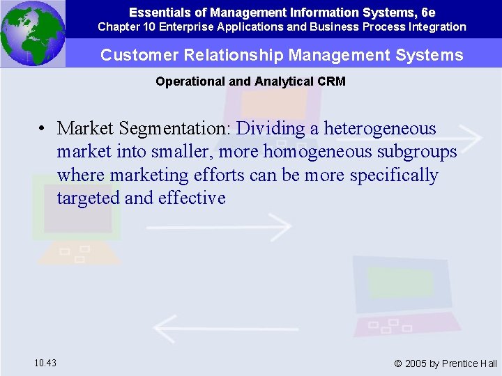 Essentials of Management Information Systems, 6 e Chapter 10 Enterprise Applications and Business Process