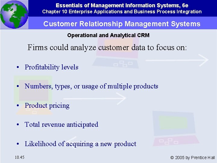 Essentials of Management Information Systems, 6 e Chapter 10 Enterprise Applications and Business Process