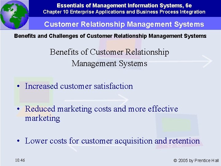 Essentials of Management Information Systems, 6 e Chapter 10 Enterprise Applications and Business Process