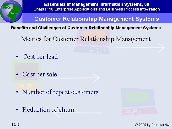 Essentials of Management Information Systems, 6 e Chapter 10 Enterprise Applications and Business Process