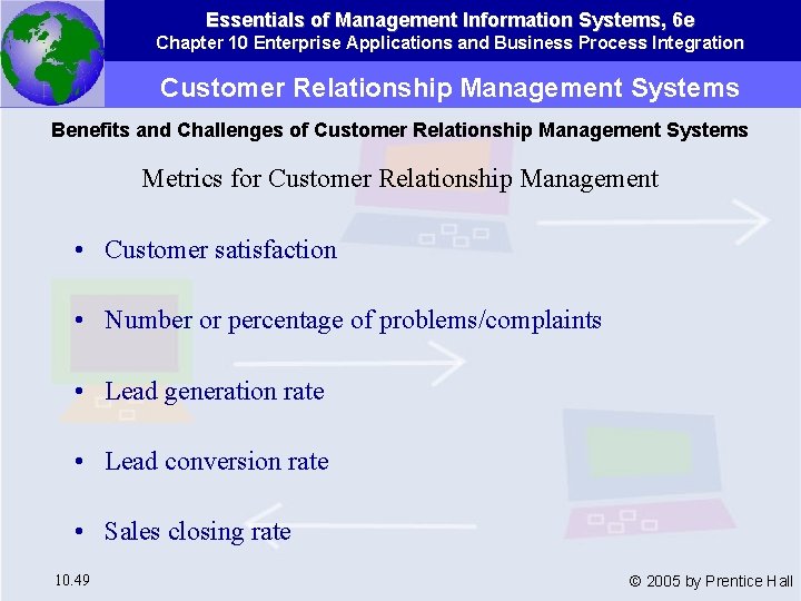 Essentials of Management Information Systems, 6 e Chapter 10 Enterprise Applications and Business Process