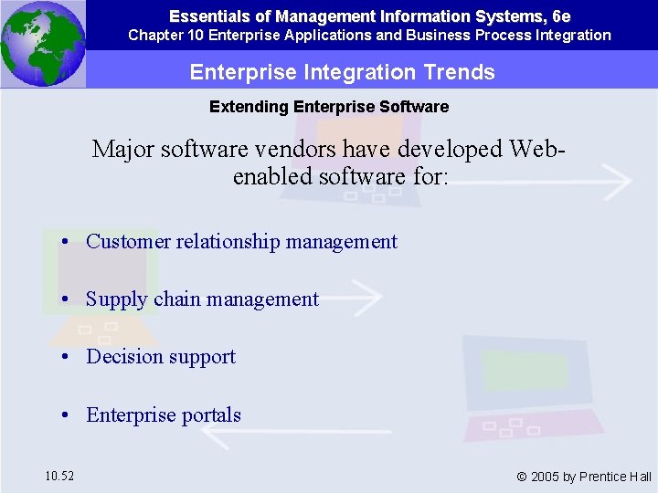 Essentials of Management Information Systems, 6 e Chapter 10 Enterprise Applications and Business Process