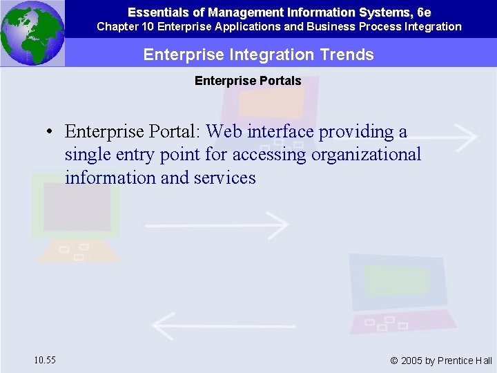 Essentials of Management Information Systems, 6 e Chapter 10 Enterprise Applications and Business Process