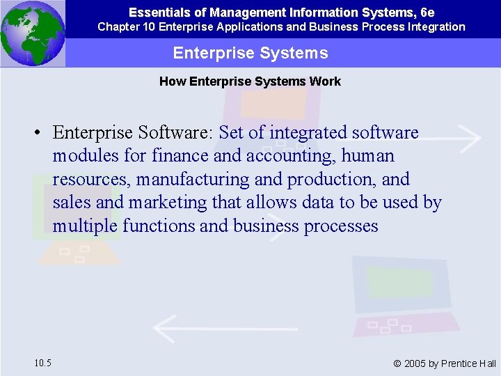 Essentials of Management Information Systems, 6 e Chapter 10 Enterprise Applications and Business Process