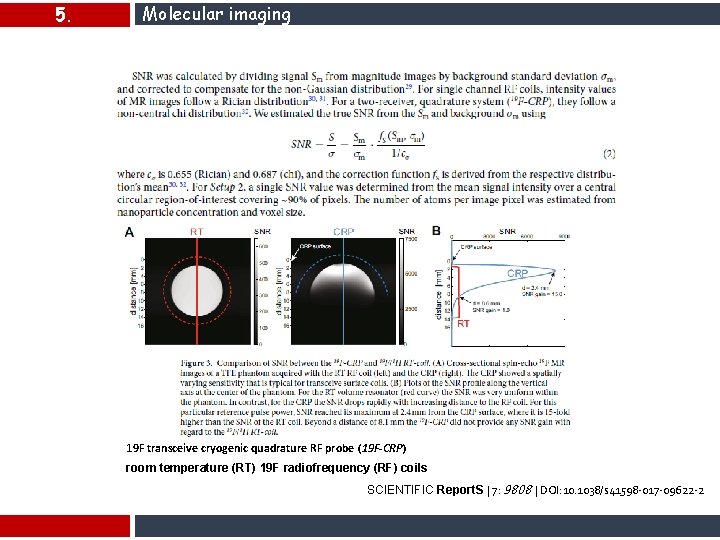 5. Molecular imaging 19 F transceive cryogenic quadrature RF probe (19 F-CRP) room temperature