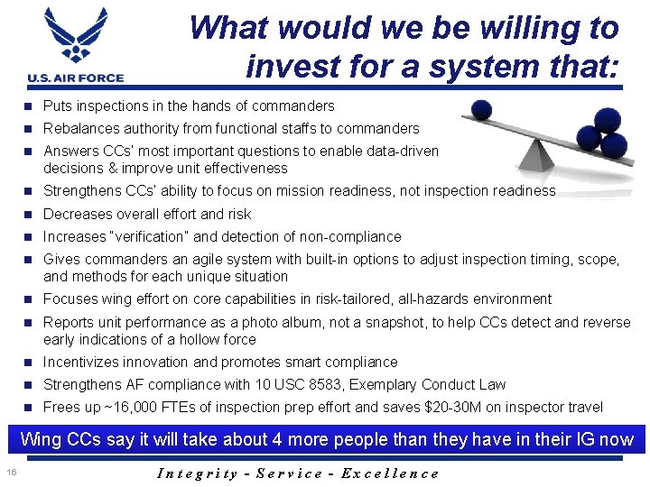 What would we be willing to invest for a system that: n Puts inspections