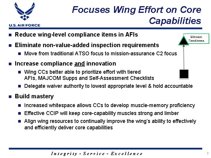 Focuses Wing Effort on Core Capabilities n Reduce wing-level compliance items in AFIs n