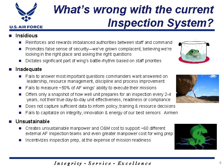 What’s wrong with the current Inspection System? n Insidious n Reinforces and rewards imbalanced