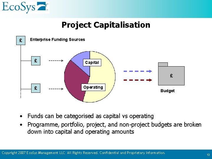 Integrating Financial Management with Project Management using Eco