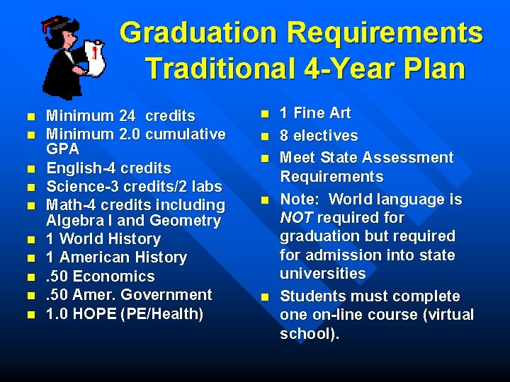 Graduation Requirements Traditional 4 -Year Plan n n Minimum 24 credits Minimum 2. 0