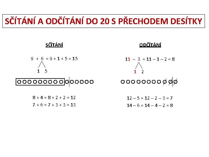 SČÍTÁNÍ A ODČÍTÁNÍ DO 20 S PŘECHODEM DESÍTKY SČÍTÁNÍ ODČÍTÁNÍ 9 + 6 =