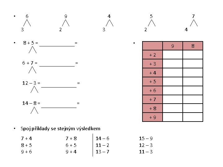 6 • 3 • 8+5= 9 4 2 5 3 = 2 4 •