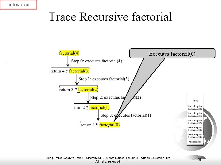 animation Trace Recursive factorial Executes factorial(0) Liang, Introduction to Java Programming, Eleventh Edition, (c)