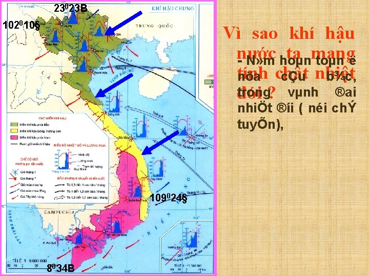 23023 B 102010§ Vì sao khí hậu nước ta mang N» m hoµn toµn