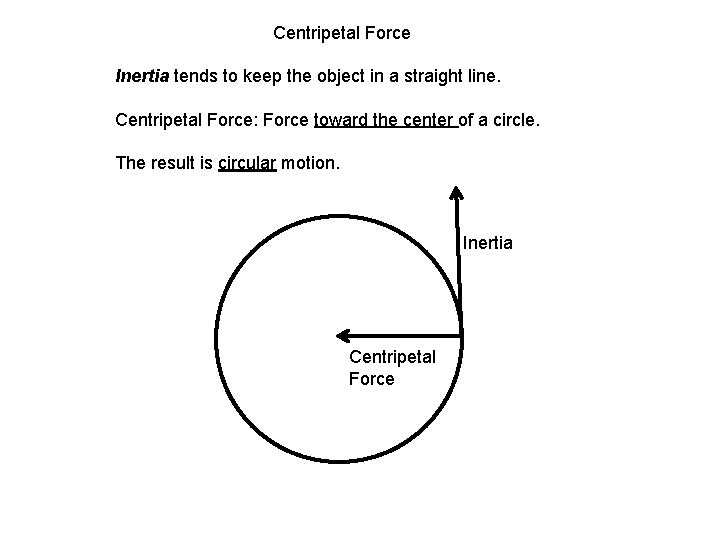 Centripetal Force Inertia tends to keep the object in a straight line. Centripetal Force: