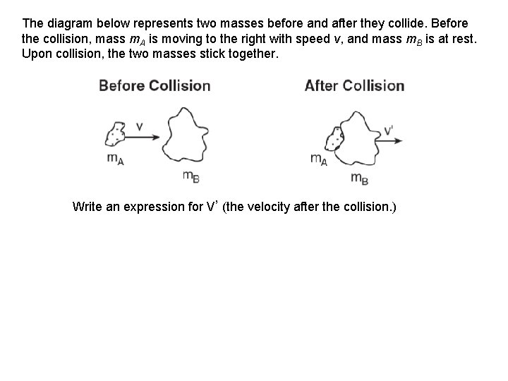 The diagram below represents two masses before and after they collide. Before the collision,