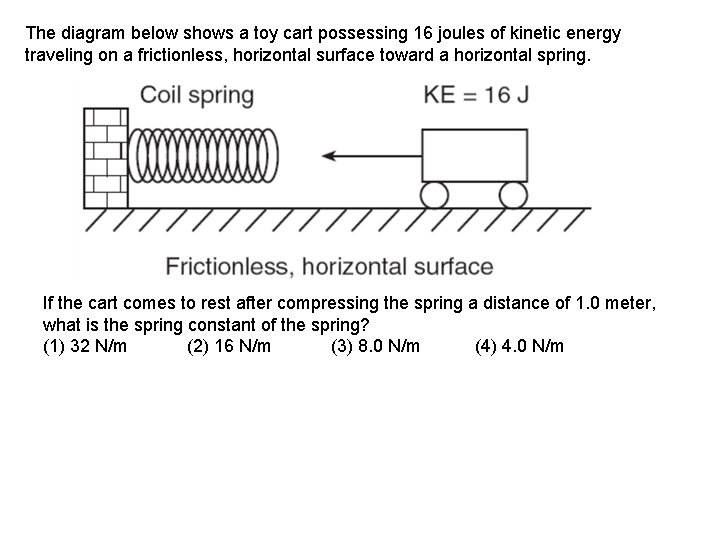 The diagram below shows a toy cart possessing 16 joules of kinetic energy traveling