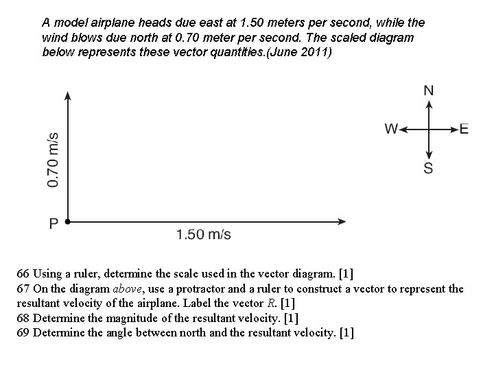 A model airplane heads due east at 1. 50 meters per second, while the