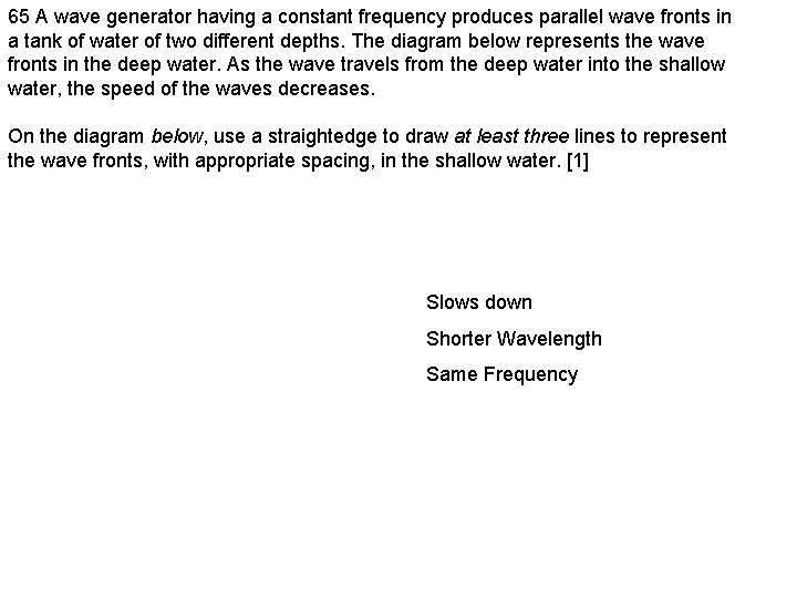 65 A wave generator having a constant frequency produces parallel wave fronts in a