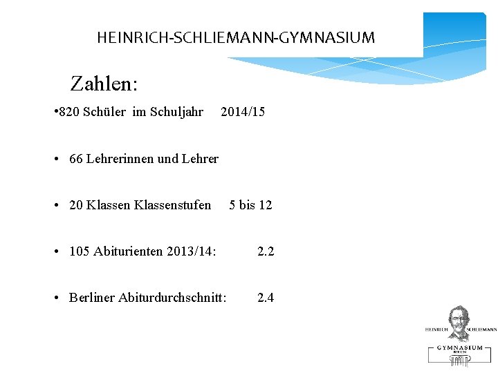 HEINRICH-SCHLIEMANN-GYMNASIUM Zahlen: • 820 Schüler im Schuljahr 2014/15 • 66 Lehrerinnen und Lehrer •