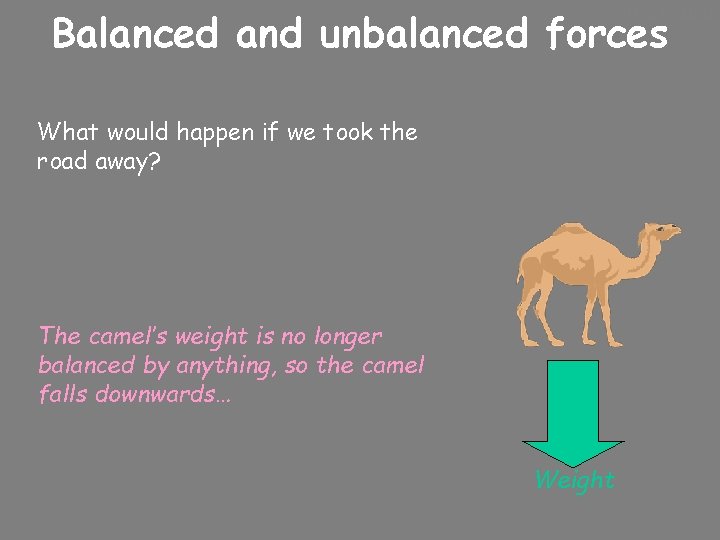 10/24/2020 Balanced and unbalanced forces What would happen if we took the road away?