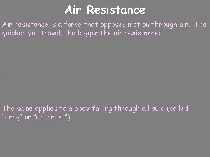 Air Resistance 10/24/2020 Air resistance is a force that opposes motion through air. The