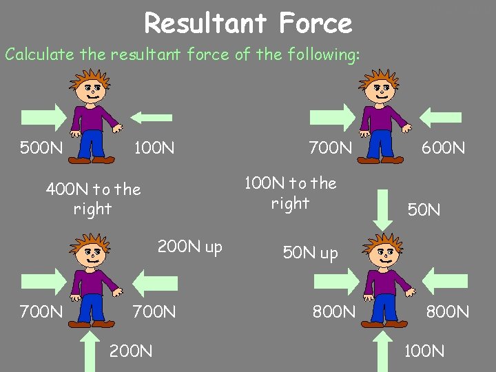 Resultant Force 10/24/2020 Calculate the resultant force of the following: 500 N 100 N